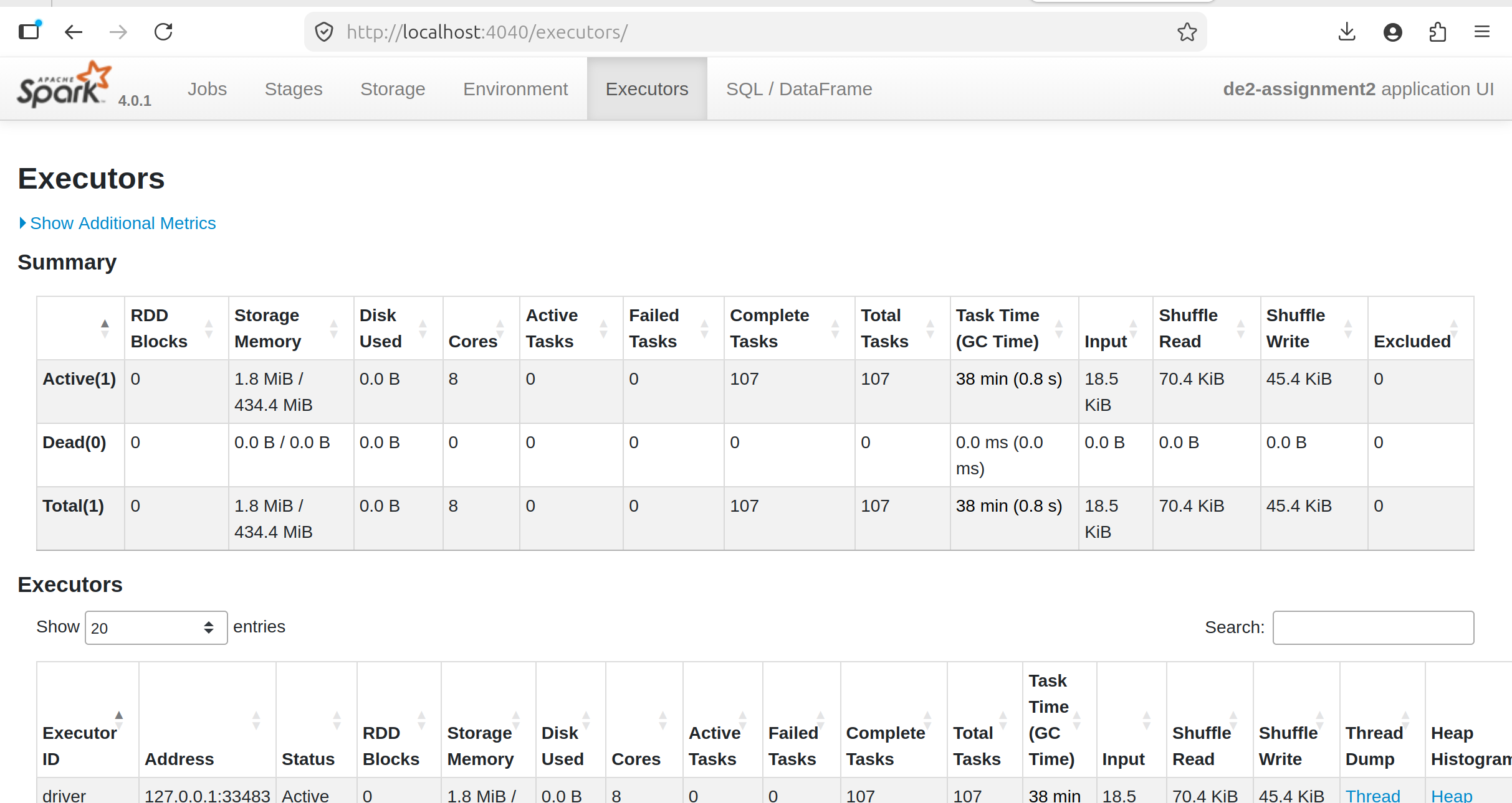 Metrics2