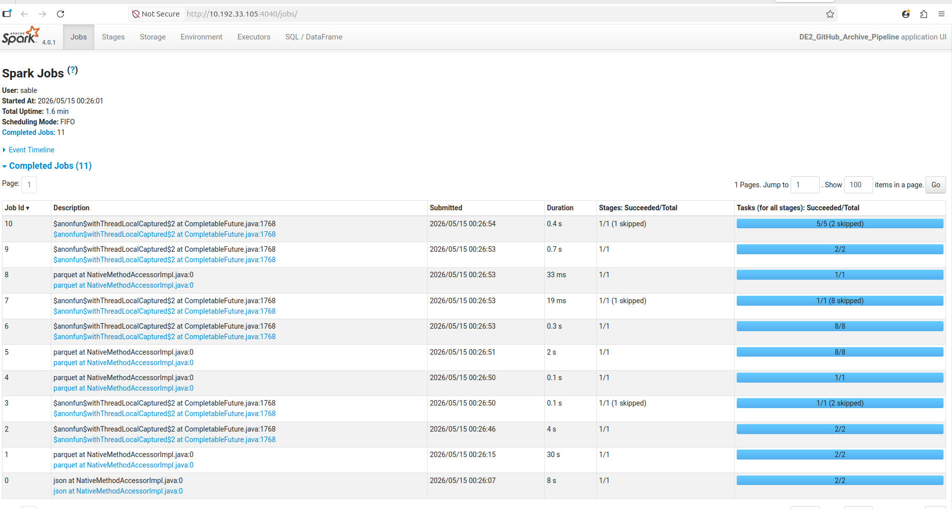 Spark UI - Jobs